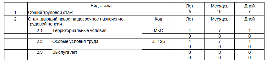 Калькулятор стажа работы по трудовой. Как правильно рассчитать стаж работы по трудовой книжке. Как правильно посчитать стаж по трудовой книжке пример. Как правильно считать трудовой стаж по трудовой книжке пример. Как посчитать общий стаж работы по трудовой книжке.